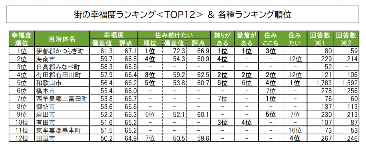 スクリーンショット 2023-12-17 12.13.18